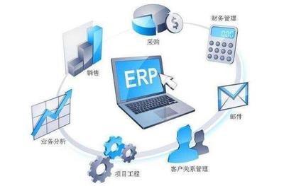 SaaS技術(shù) 定義、優(yōu)勢及其在跨境電商中的應用